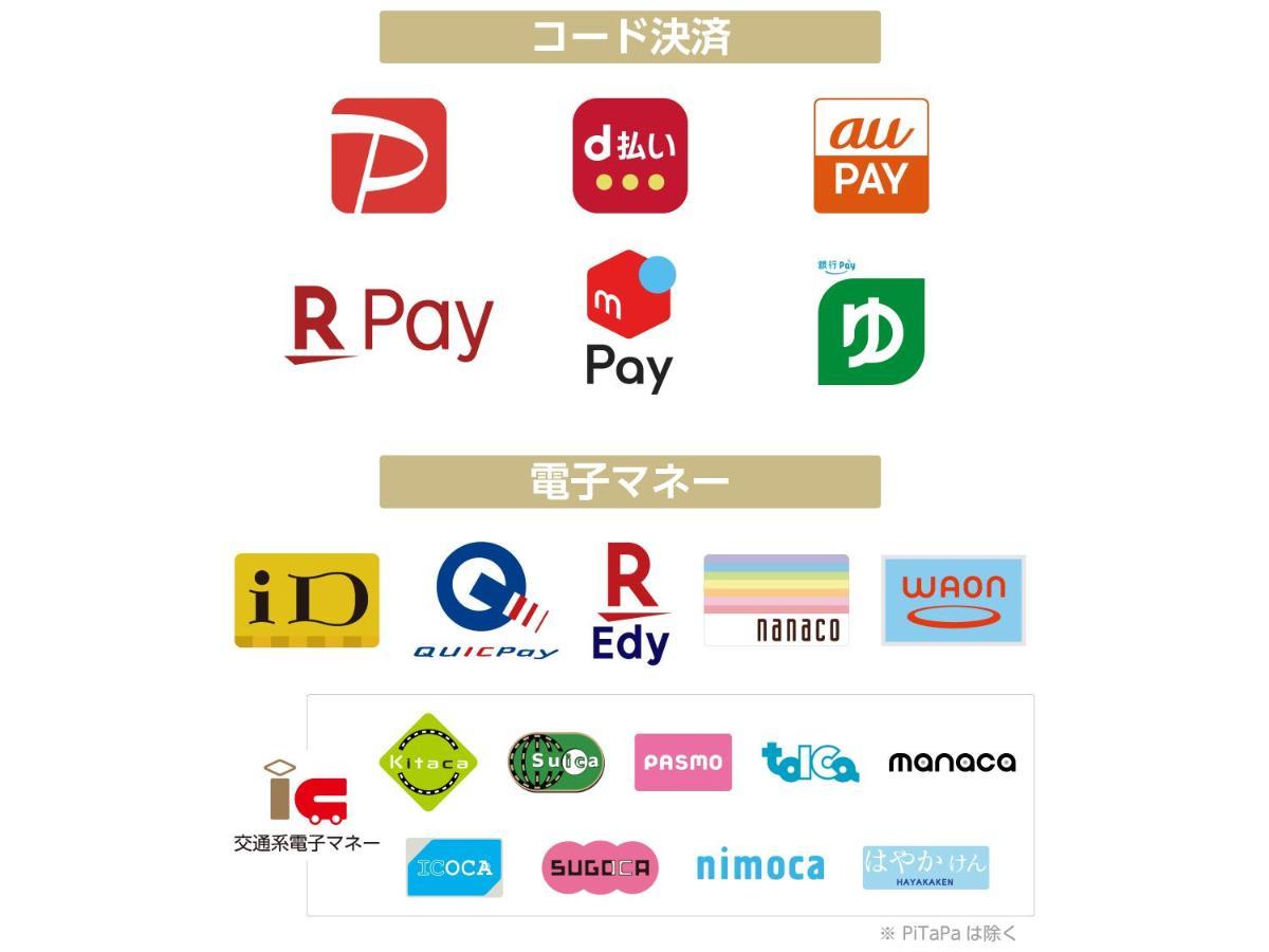 Apa Hotel Shibuya Dogenzakaue Токио Экстерьер фото